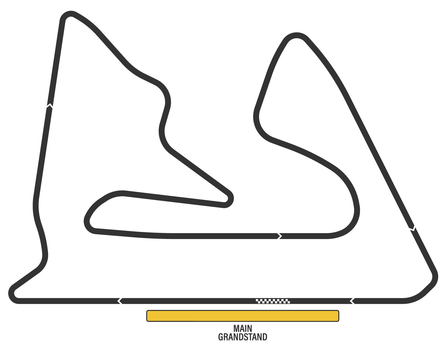 2025 FIA World Endurance Championship Bahrain | Bahrain International Circuit | Bahrain | FIA WEC