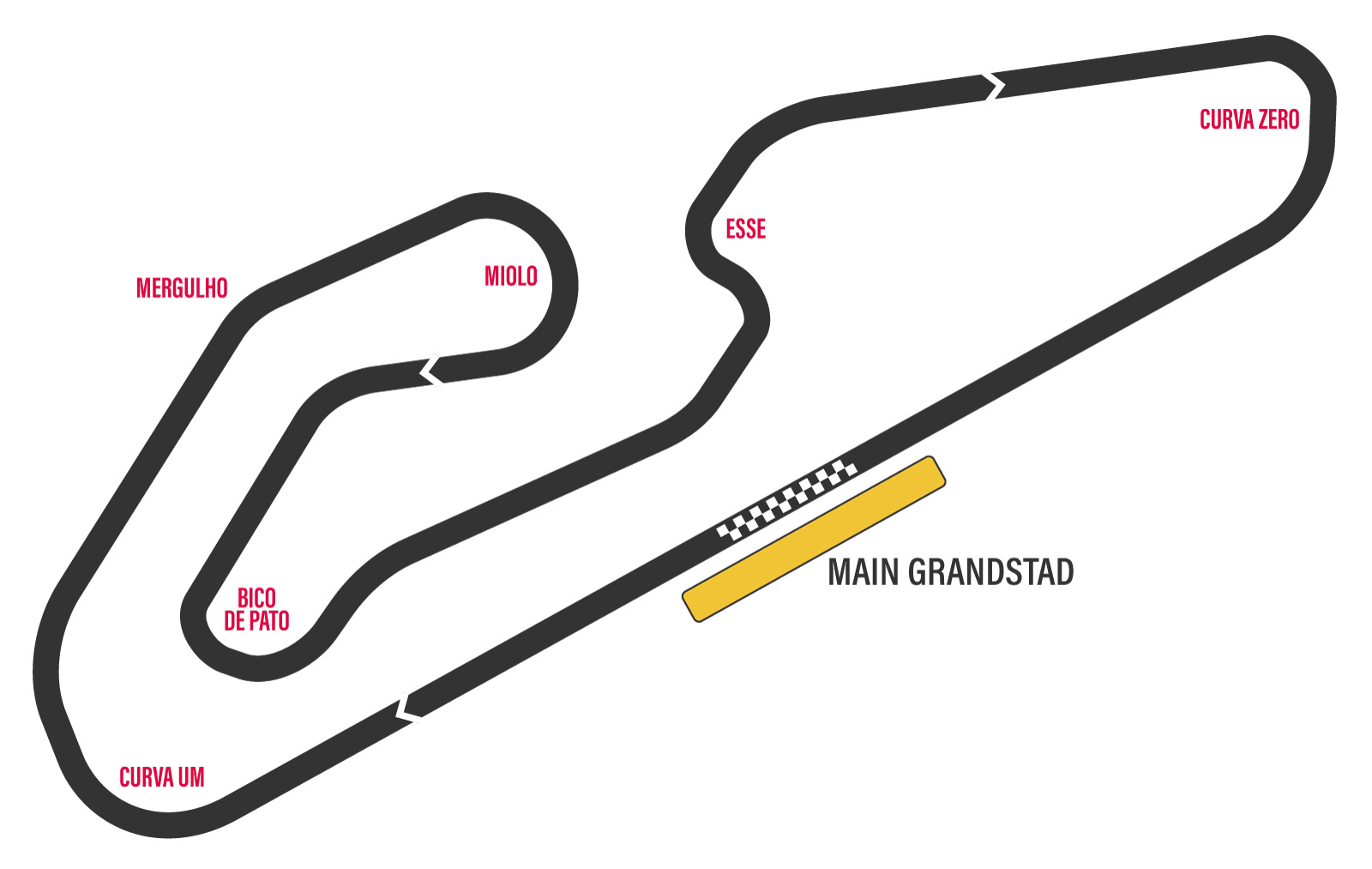 2026 MotoGP Brazilian Grand Prix | Autódromo Internacional Ayrton Senna | MotoGP