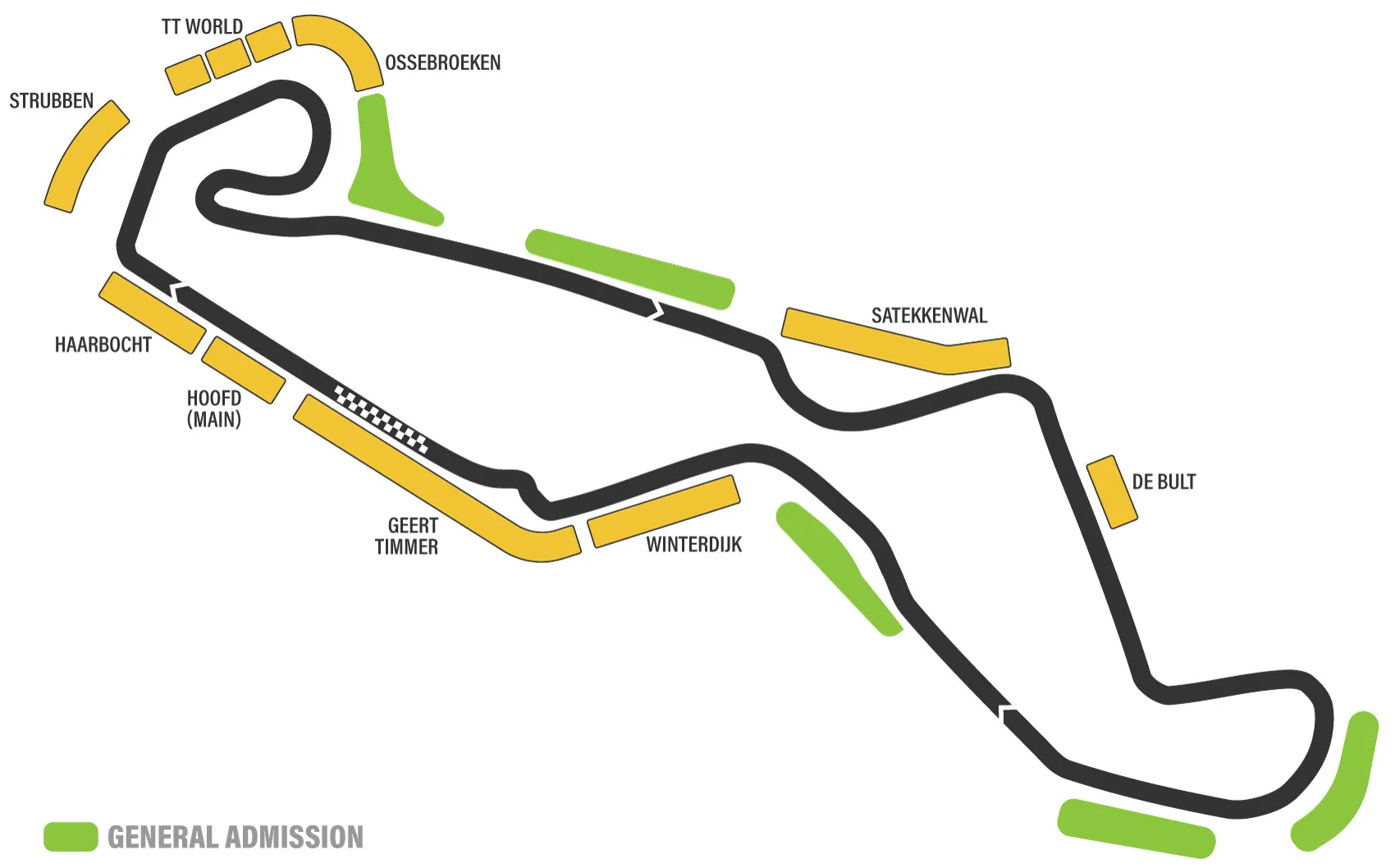 2025 World Superbike Championship in Assen | TT Circuit Assen | Netherlands | WSBK