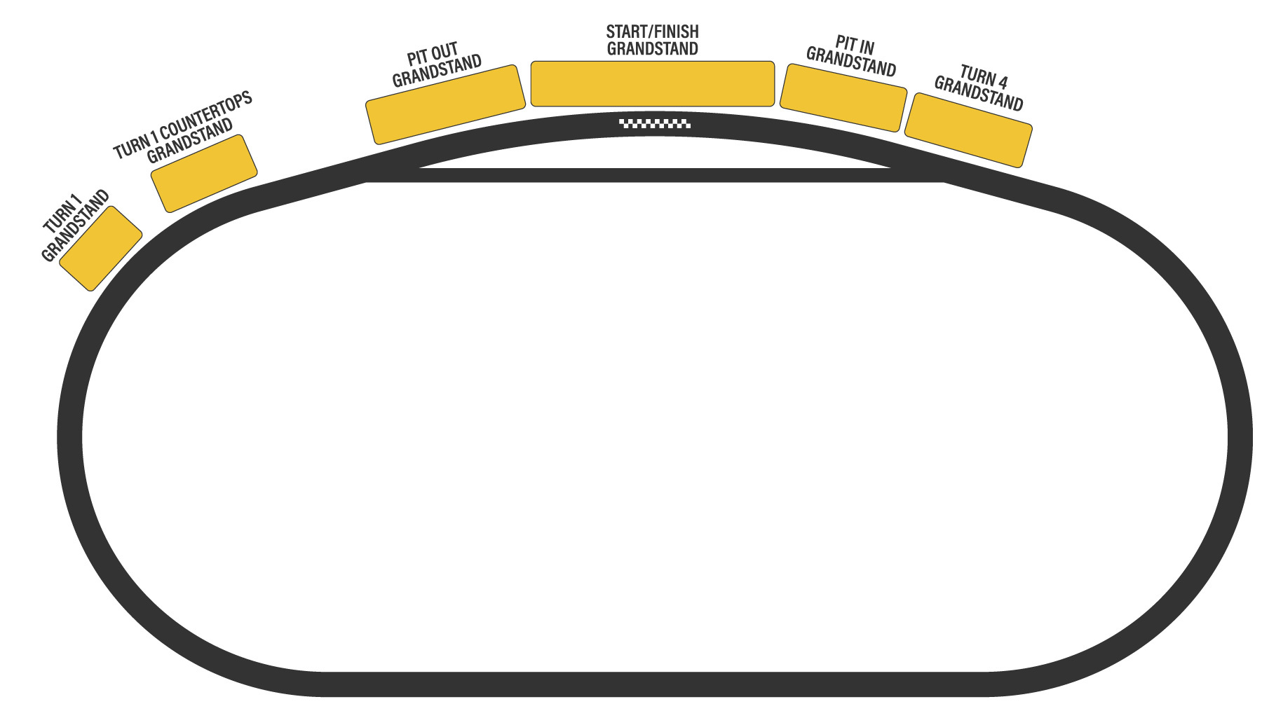 2026 NASCAR Michigan 400 | Michigan International Speedway | Brooklyn | Michigan | NASCAR