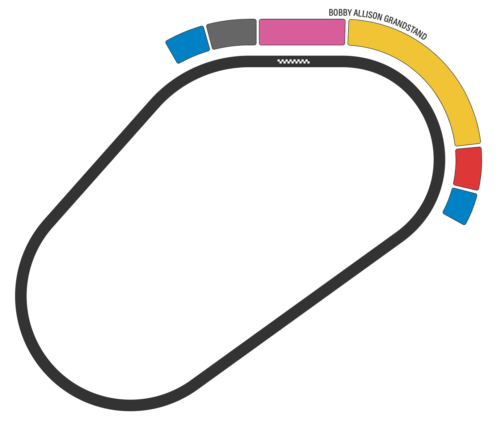 2027 NASCAR Phoenix 500 spring | Phoenix Raceway | Straight Talk Wireless 500 | Arizona
