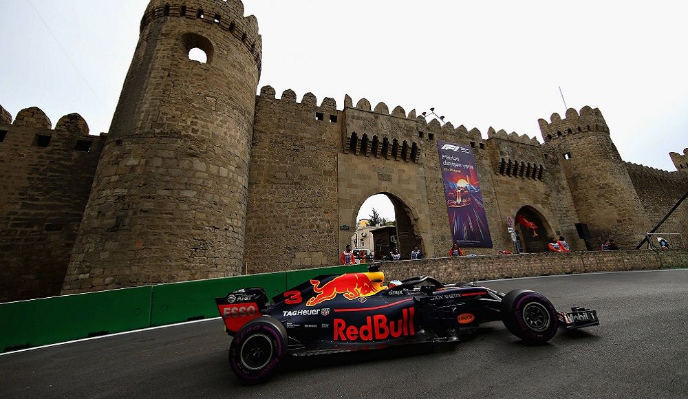 Azerbajdžan - Baku | Formula 1 2023 Rezultati in statistika