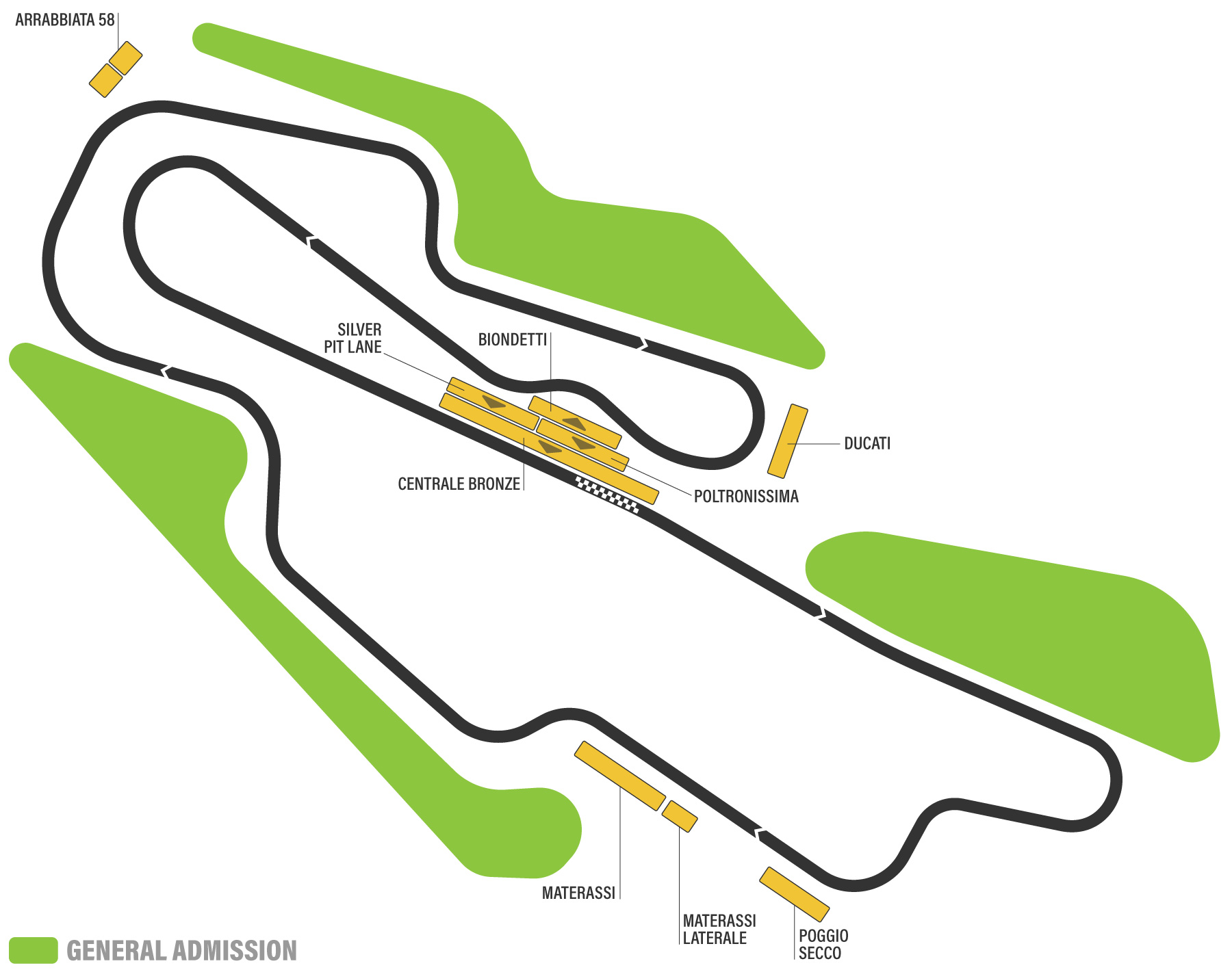 Circuit map | Mugello Circuit | 2025 MotoGP Italy Grand Prix | MotoGP