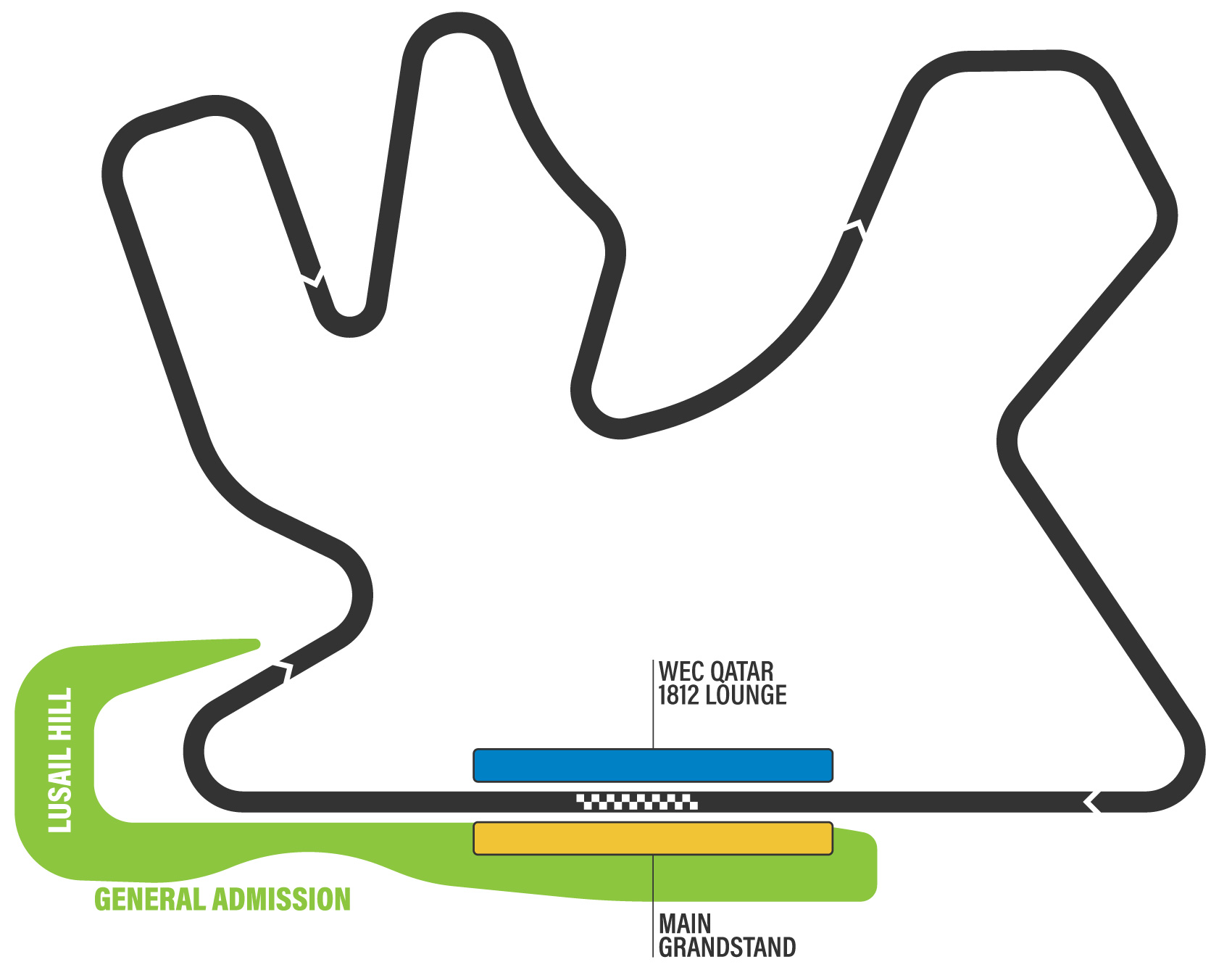 2025 FIA World Endurance Championship Qatar | Lusail International Circuit | Qatar | FIA WEC